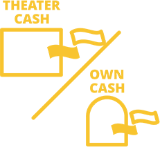 
                                    
                                    Ticket sales via cinema’s or your own box office